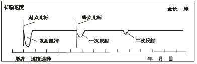 %title插圖%num %title插圖%num